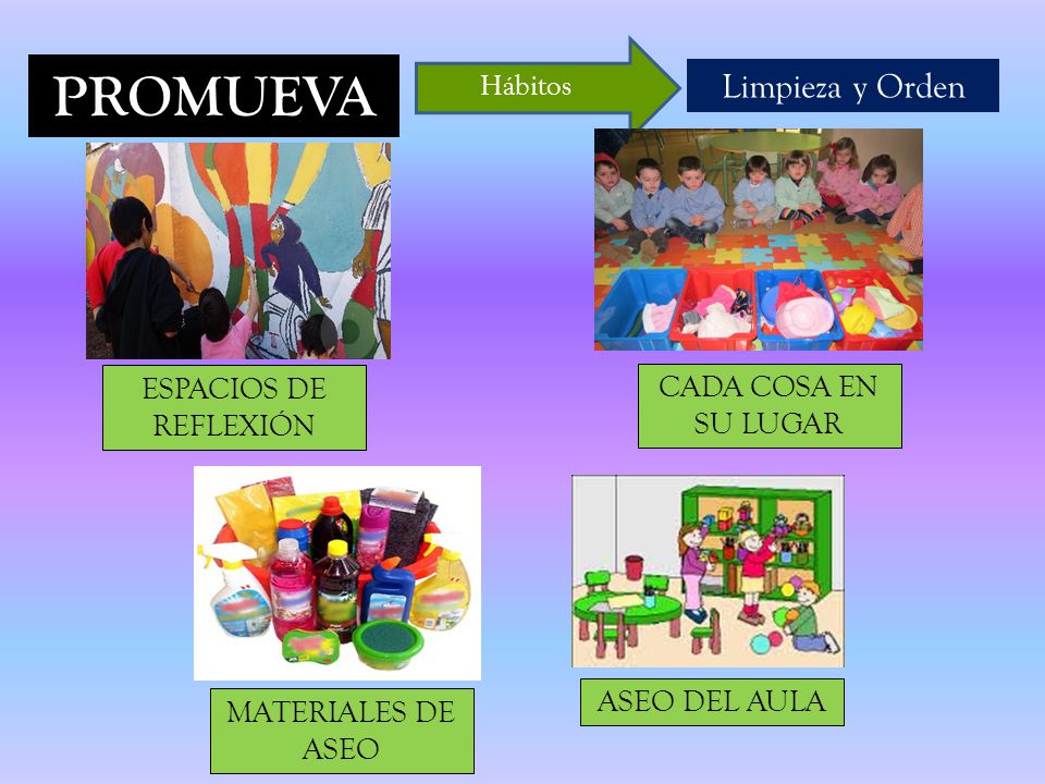 PROMUEVA Limpieza y Orden ESPACIOS DE REFLEXIÓN CADA COSA EN SU LUGAR