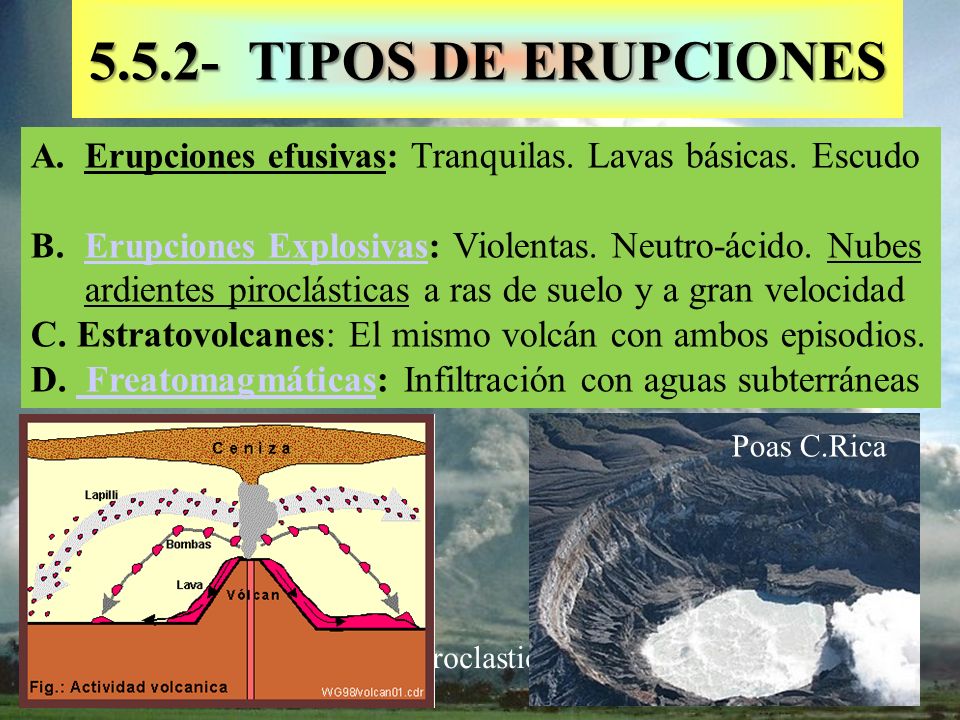 TIPOS DE ERUPCIONES Erupciones efusivas: Tranquilas. Lavas básicas. Escudo.