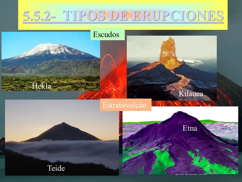 TIPOS DE ERUPCIONES Escudos Hekla Kilauea Estratovolcán Etna