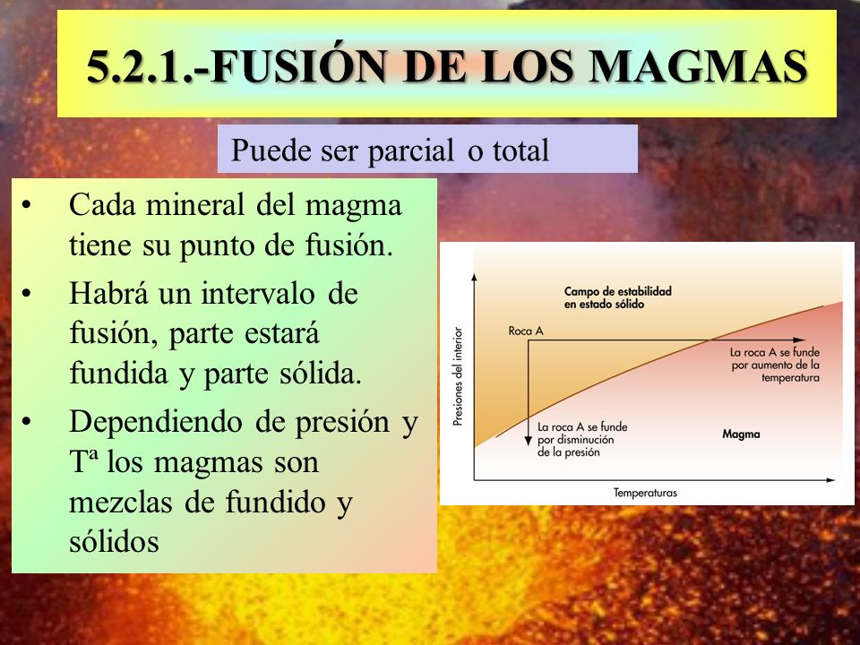 FUSIÓN DE LOS MAGMAS Puede ser parcial o total. Cada mineral del magma tiene su punto de fusión.