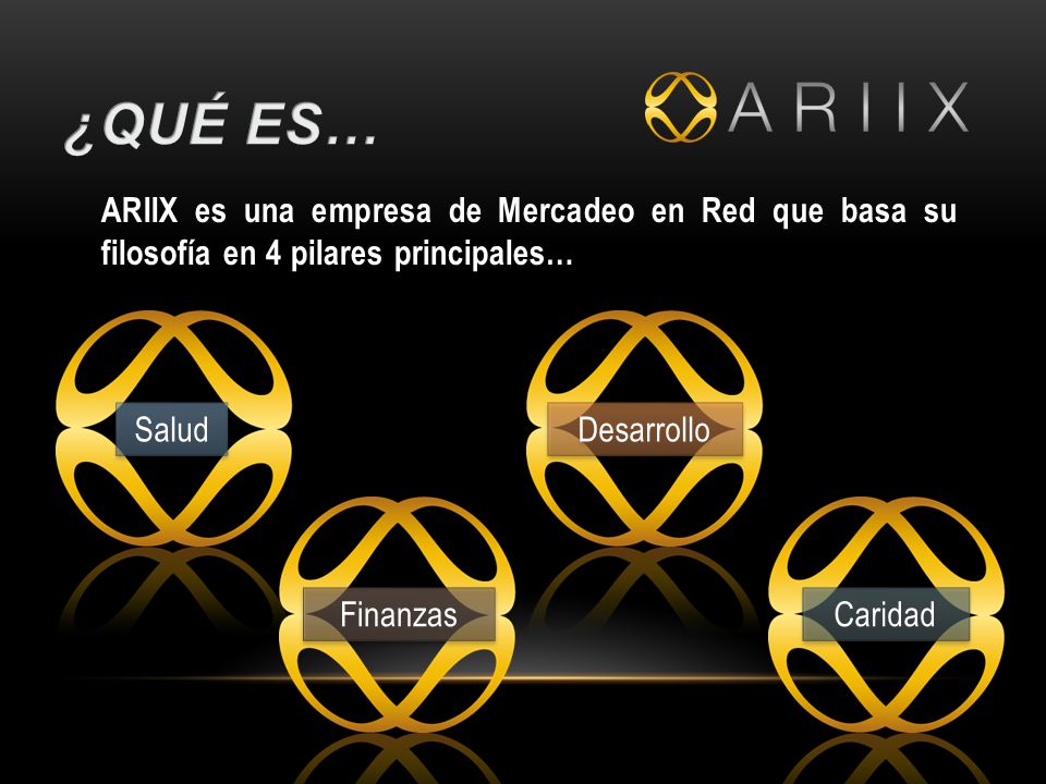 ¿Qué es… ARIIX es una empresa de Mercadeo en Red que basa su filosofía en 4 pilares principales… Salud.