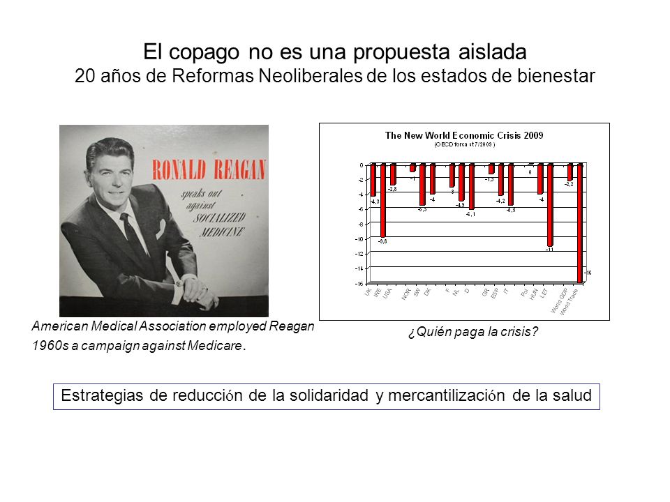El copago no es una propuesta aislada 20 años de Reformas Neoliberales de los estados de bienestar