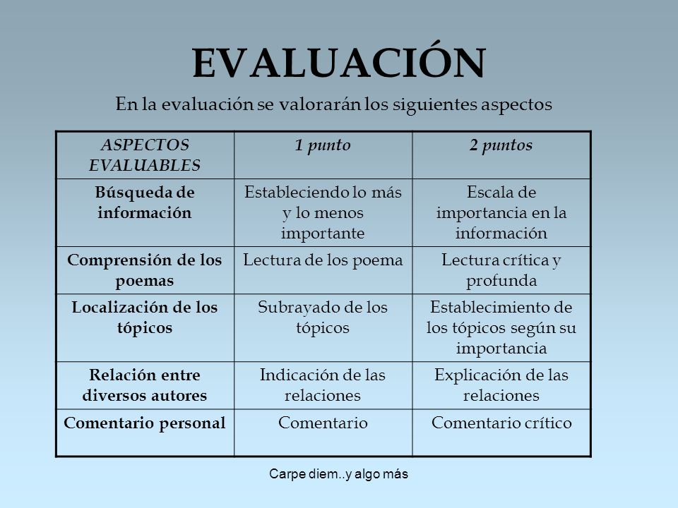 EVALUACIÓN En la evaluación se valorarán los siguientes aspectos