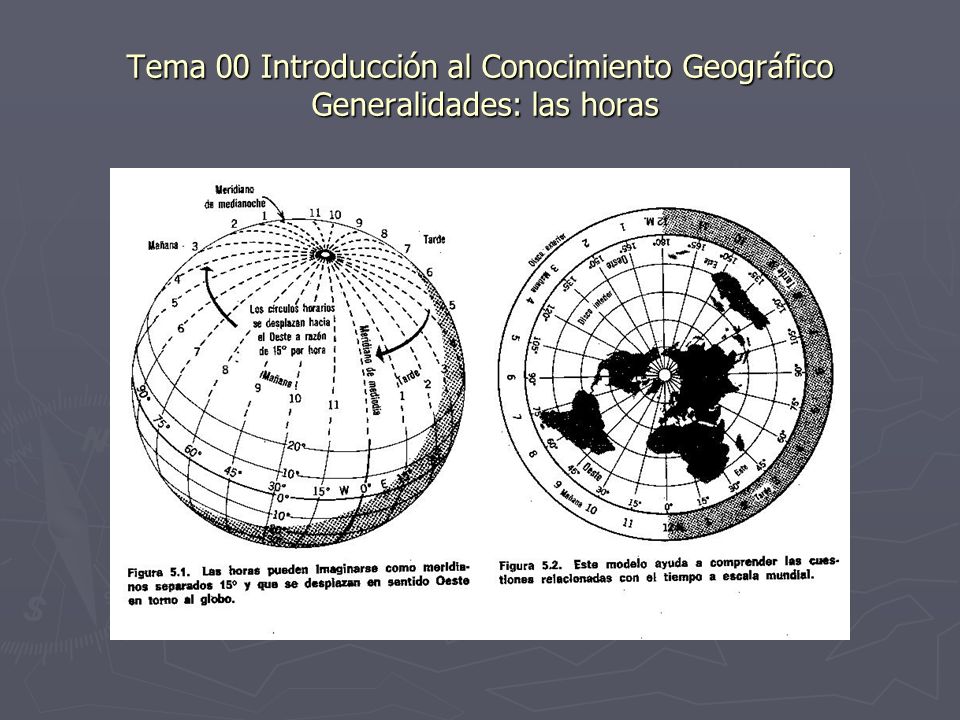 Tema 00 Introducción al Conocimiento Geográfico Generalidades: las horas