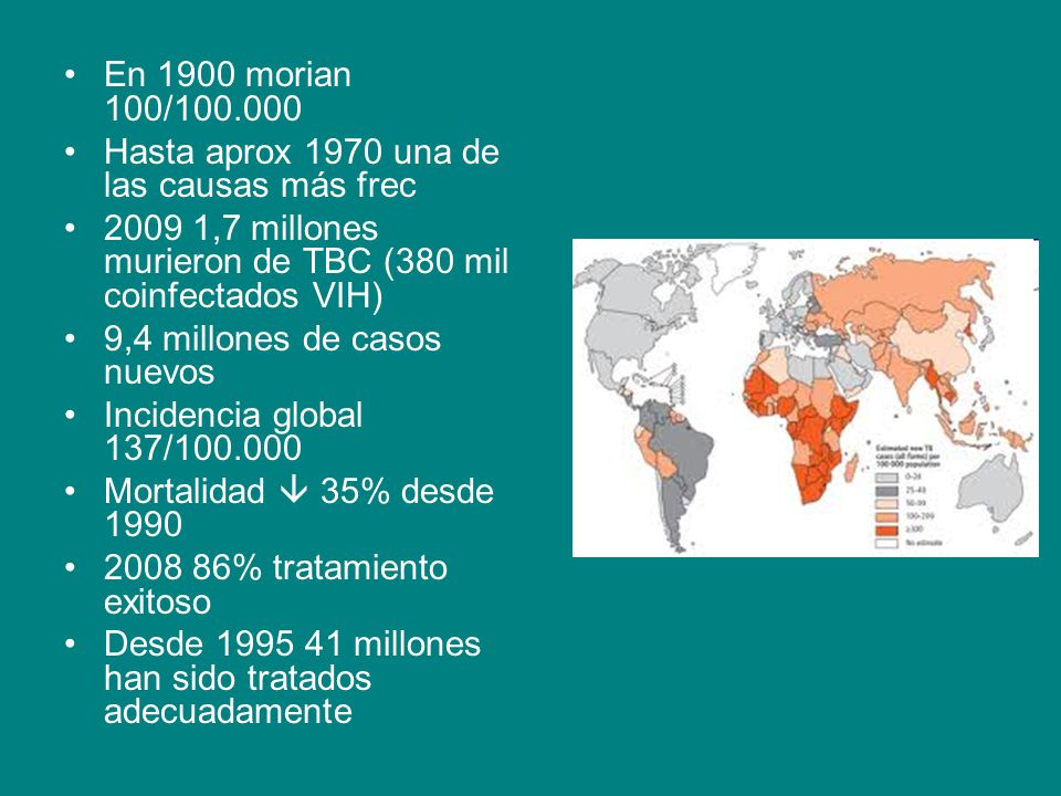En 1900 morian 100/ Hasta aprox 1970 una de las causas más frec ,7 millones murieron de TBC (380 mil coinfectados VIH)