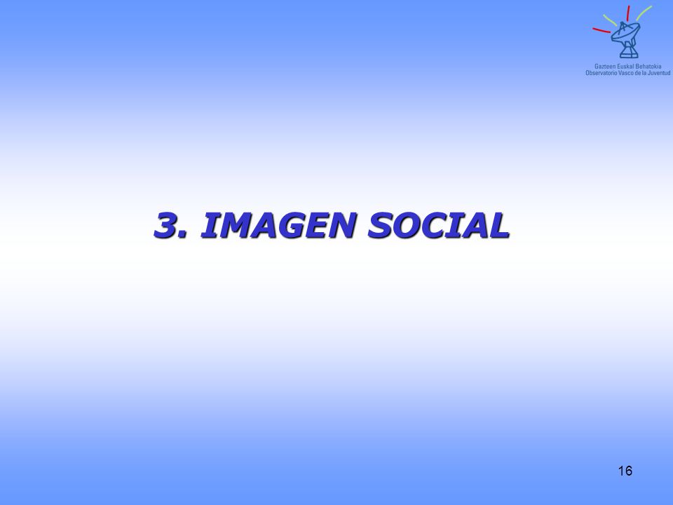 3. IMAGEN SOCIAL