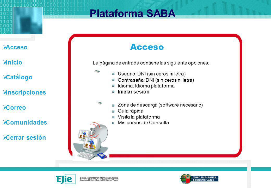 Plataforma SABA Acceso Usuario: DNI (sin ceros ni letra)