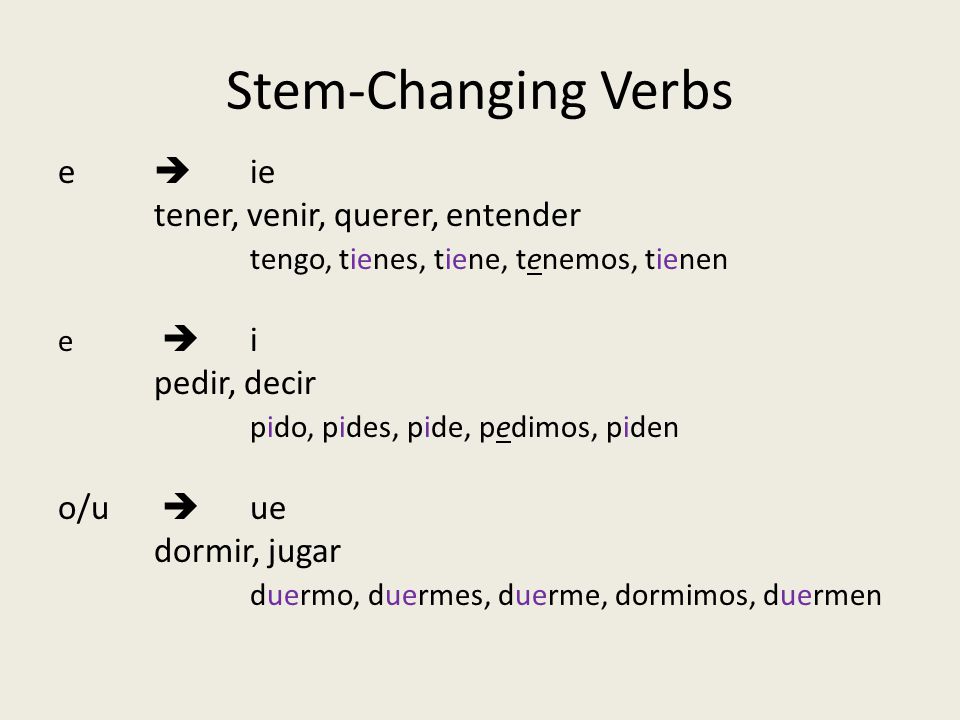 Stem-Changing Verbs e  ie tener, venir, querer, entender