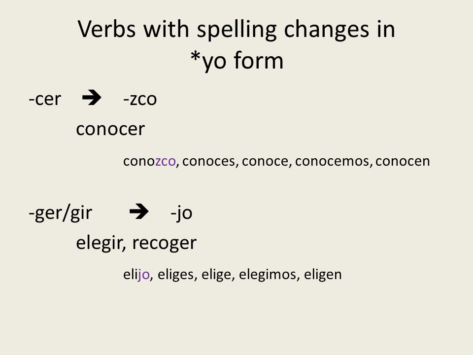 Verbs with spelling changes in *yo form