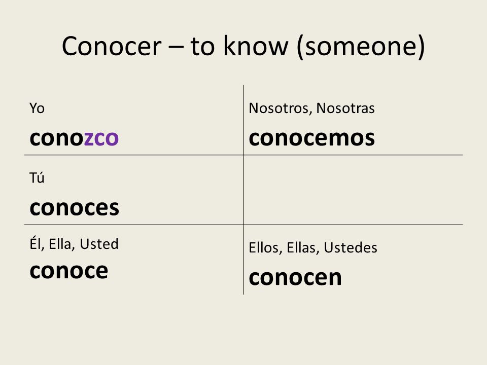 Conocer – to know (someone)