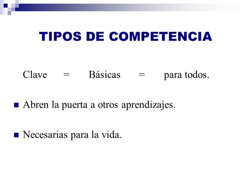 TIPOS DE COMPETENCIA Clave = Básicas = para todos.