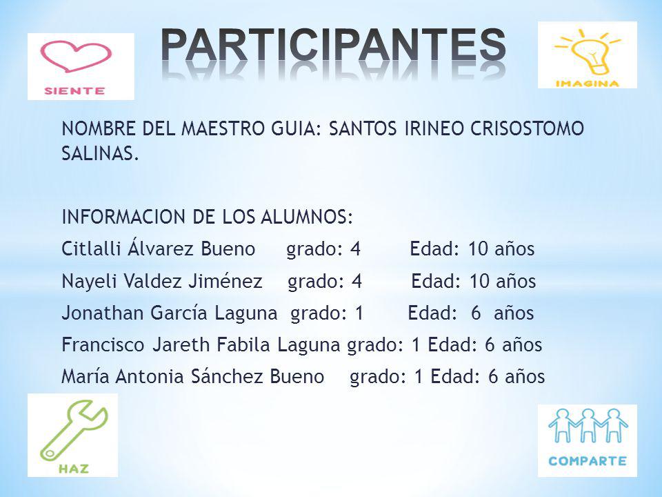 PARTICIPANTES NOMBRE DEL MAESTRO GUIA: SANTOS IRINEO CRISOSTOMO SALINAS. INFORMACION DE LOS ALUMNOS:
