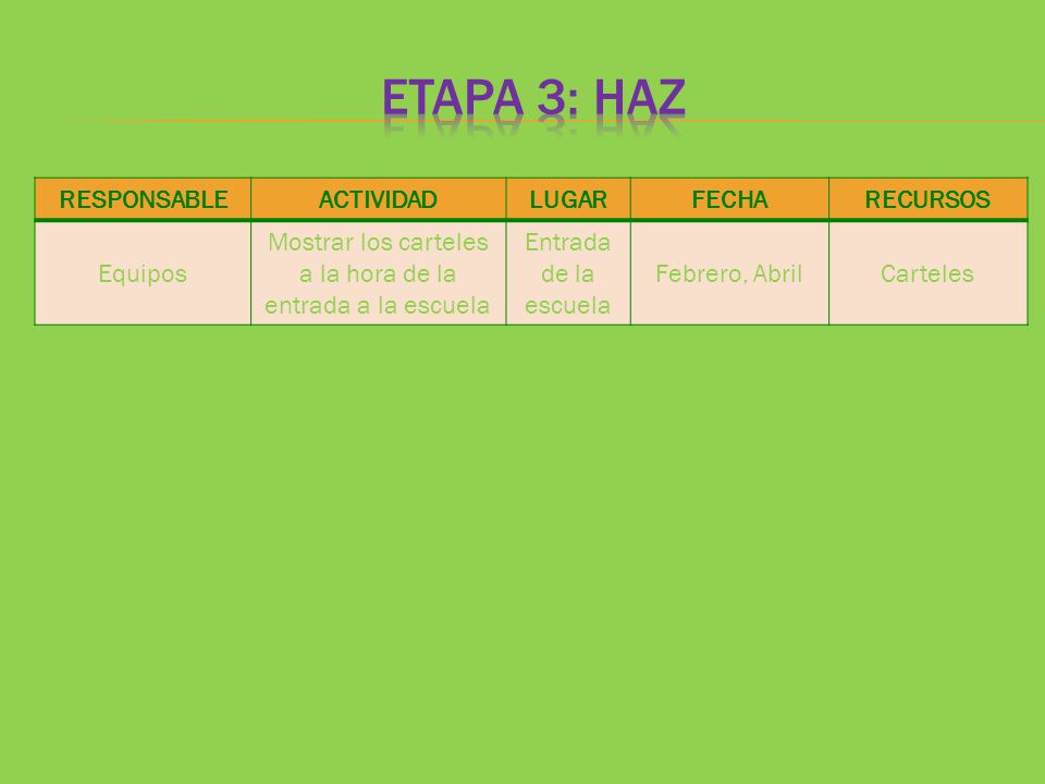 Mostrar los carteles a la hora de la entrada a la escuela
