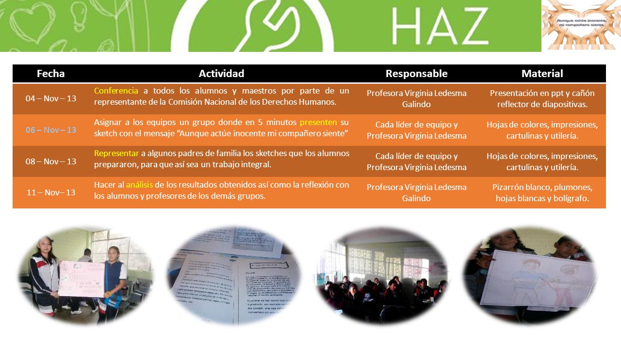 Fecha Actividad Responsable Material