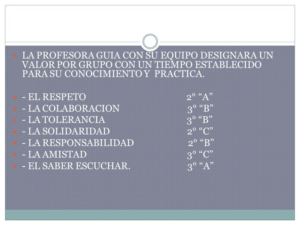 LA PROFESORA GUIA CON SU EQUIPO DESIGNARA UN VALOR POR GRUPO CON UN TIEMPO ESTABLECIDO PARA SU CONOCIMIENTO Y PRACTICA.