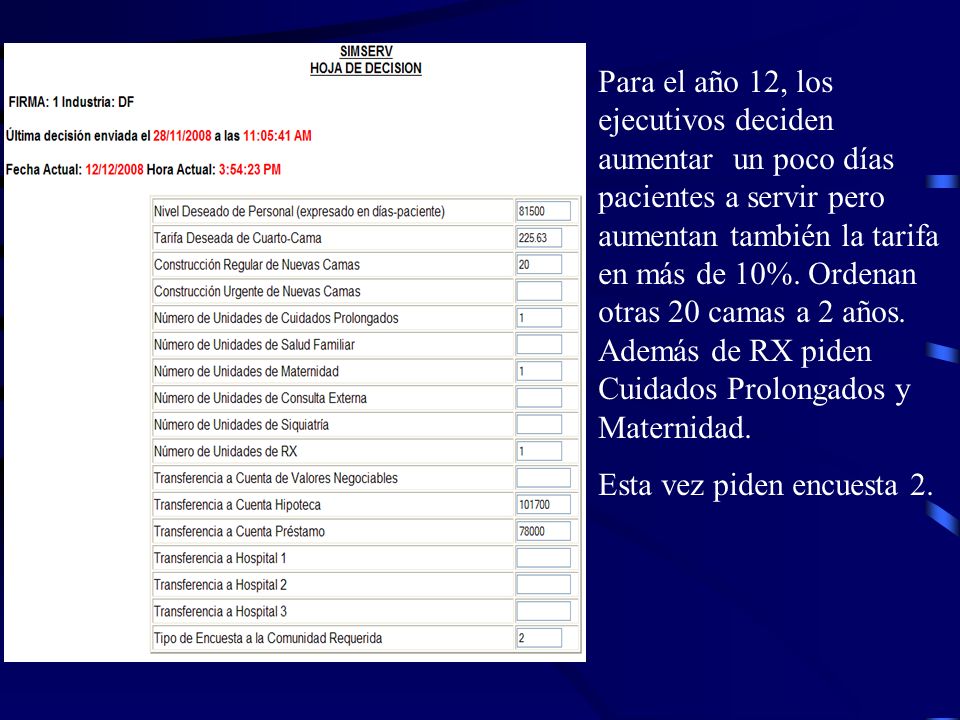 Para el año 12, los ejecutivos deciden aumentar un poco días pacientes a servir pero aumentan también la tarifa en más de 10%. Ordenan otras 20 camas a 2 años. Además de RX piden Cuidados Prolongados y Maternidad.