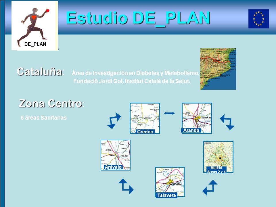 Estudio DE_PLAN ESPAÑA