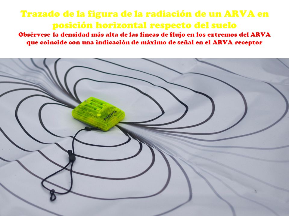 Trazado de la figura de la radiación de un ARVA en posición horizontal respecto del suelo Obsérvese la densidad más alta de las líneas de flujo en los extremos del ARVA que coincide con una indicación de máximo de señal en el ARVA receptor