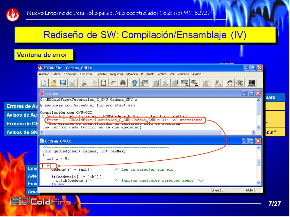 Rediseño de SW: Compilación/Ensamblaje (IV)