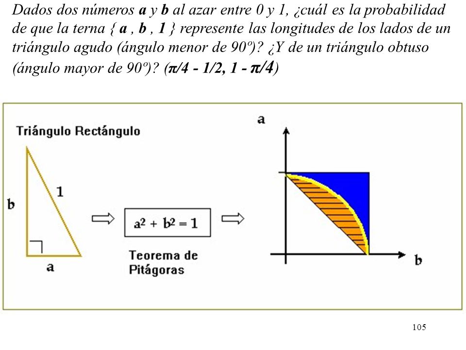 Dados dos números a y b al azar entre 0 y 1, ¿cuál es la probabilidad de que la terna { a , b , 1 } represente las longitudes de los lados de un triángulo agudo (ángulo menor de 90º).