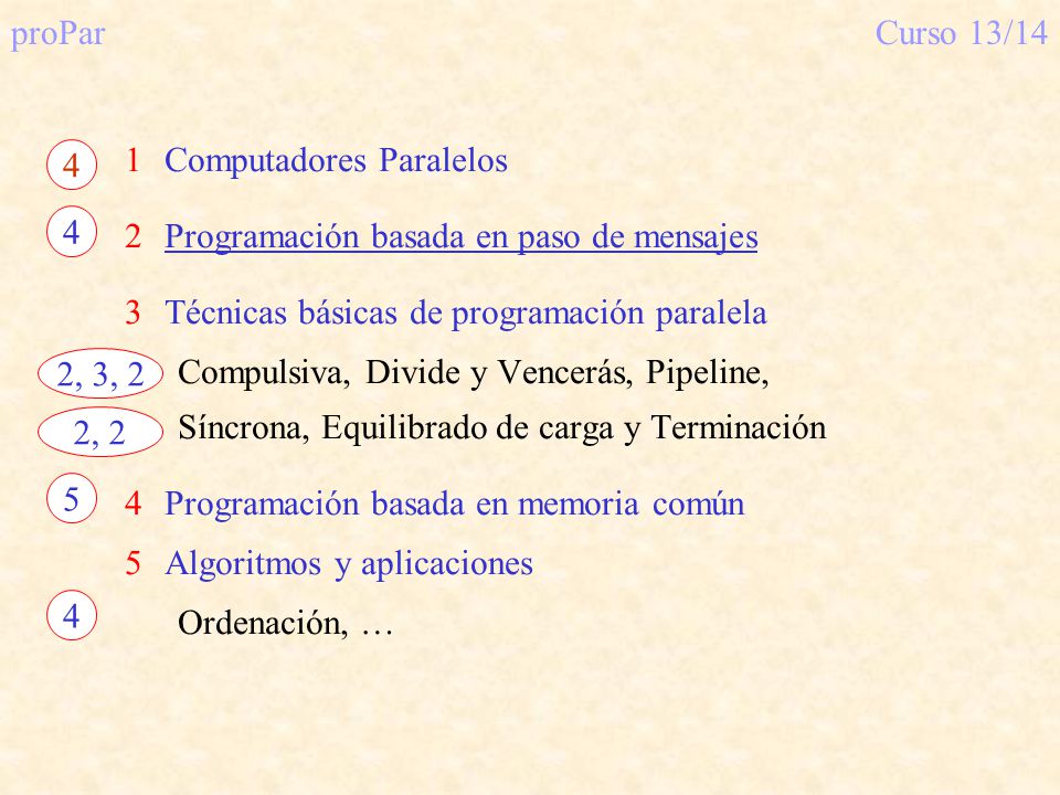 proPar Curso 13/ , 3, 2. 2, Computadores Paralelos. Programación basada en paso de mensajes.