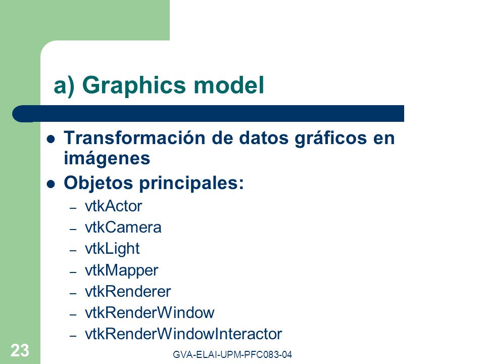 a) Graphics model Transformación de datos gráficos en imágenes