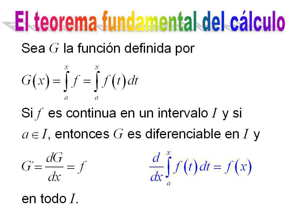 El teorema fundamental del cálculo