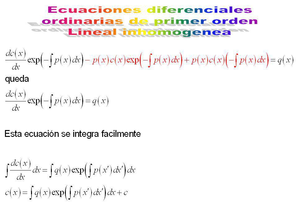 Ecuaciones diferenciales ordinarias de primer orden Lineal inhomogenea