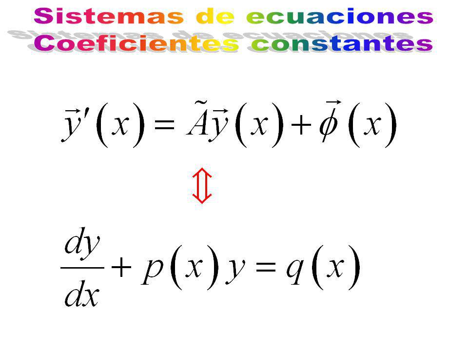 Sistemas de ecuaciones Coeficientes constantes