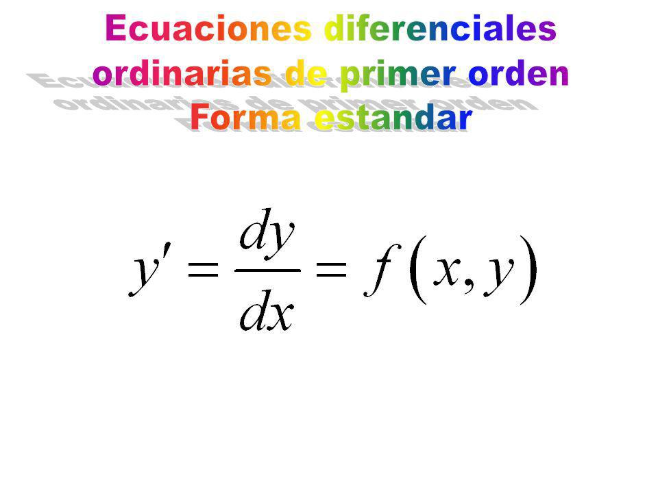 Ecuaciones diferenciales ordinarias de primer orden Forma estandar