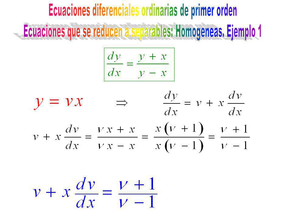 Ecuaciones diferenciales ordinarias de primer orden