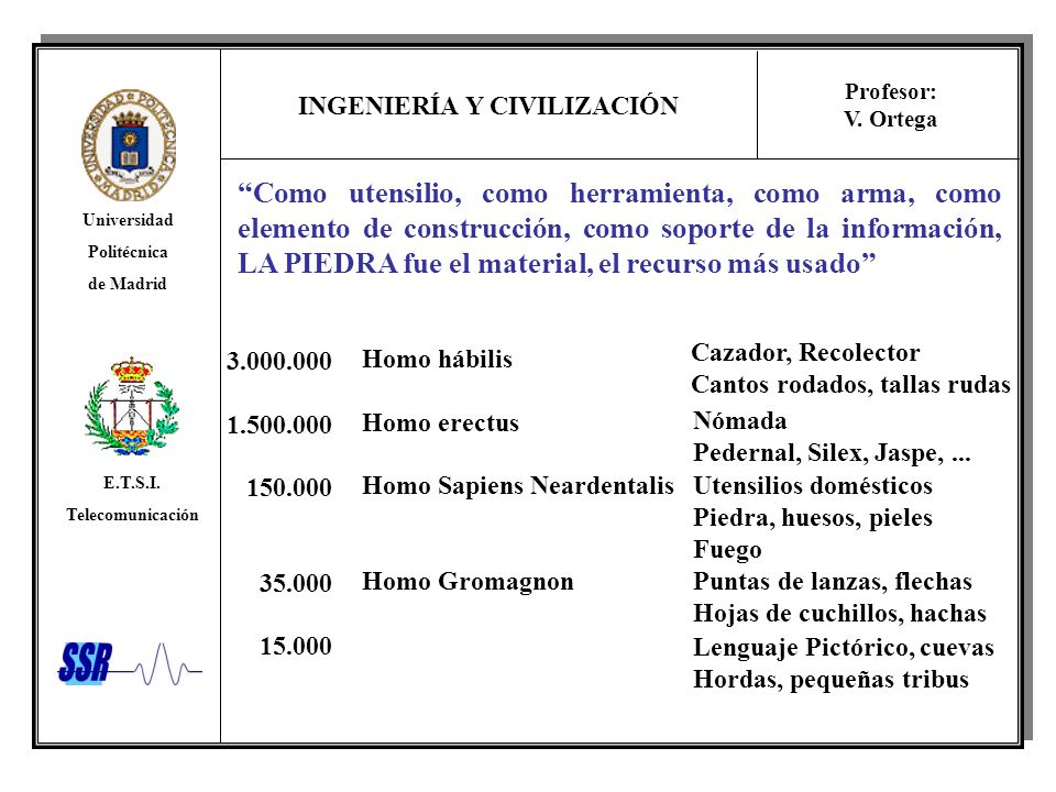 Como utensilio, como herramienta, como arma, como elemento de construcción, como soporte de la información, LA PIEDRA fue el material, el recurso más usado