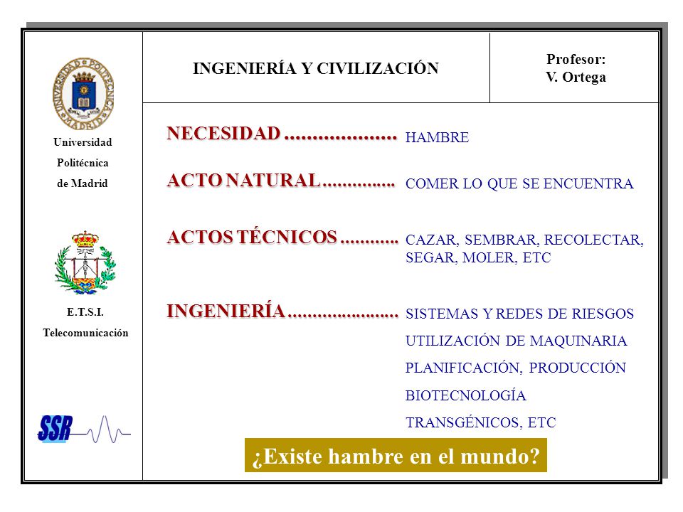 ¿Existe hambre en el mundo