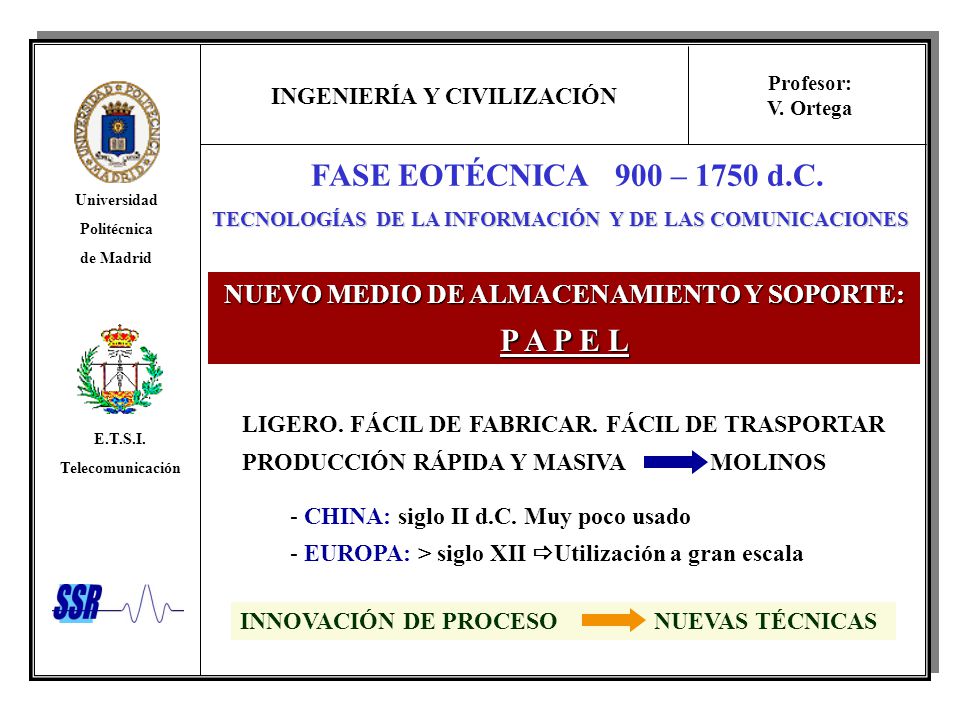 FASE EOTÉCNICA 900 – 1750 d.C. P A P E L