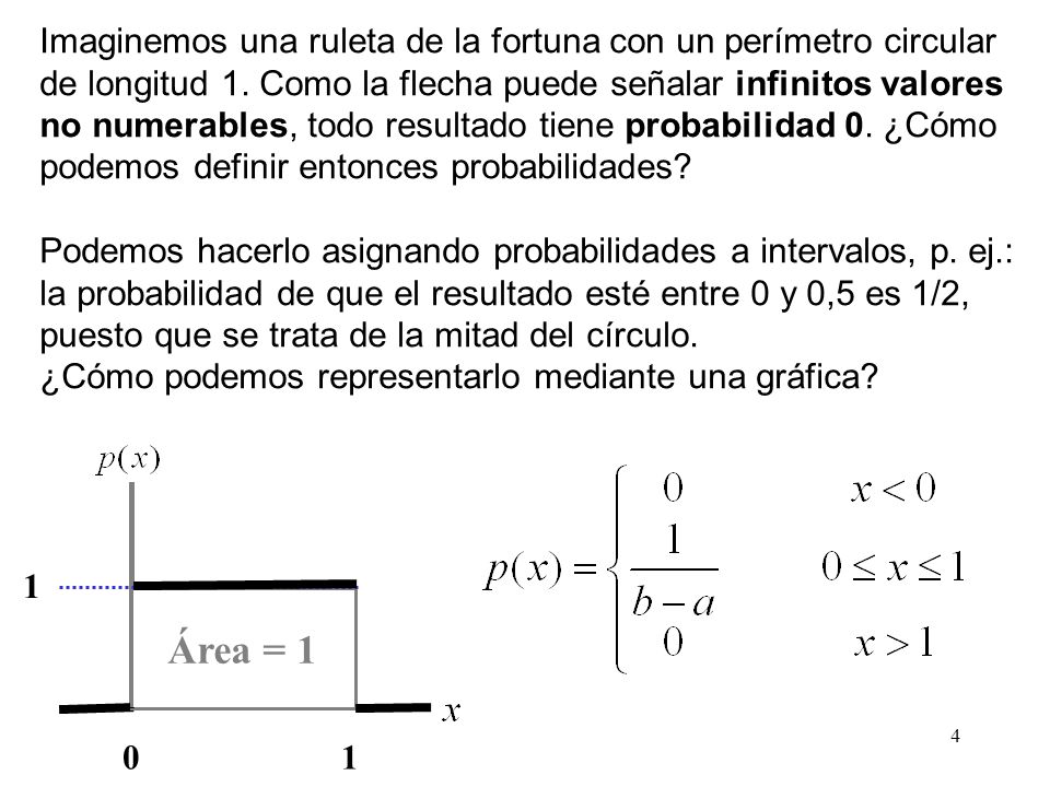 Área = 1 Imaginemos una ruleta de la fortuna con un perímetro circular