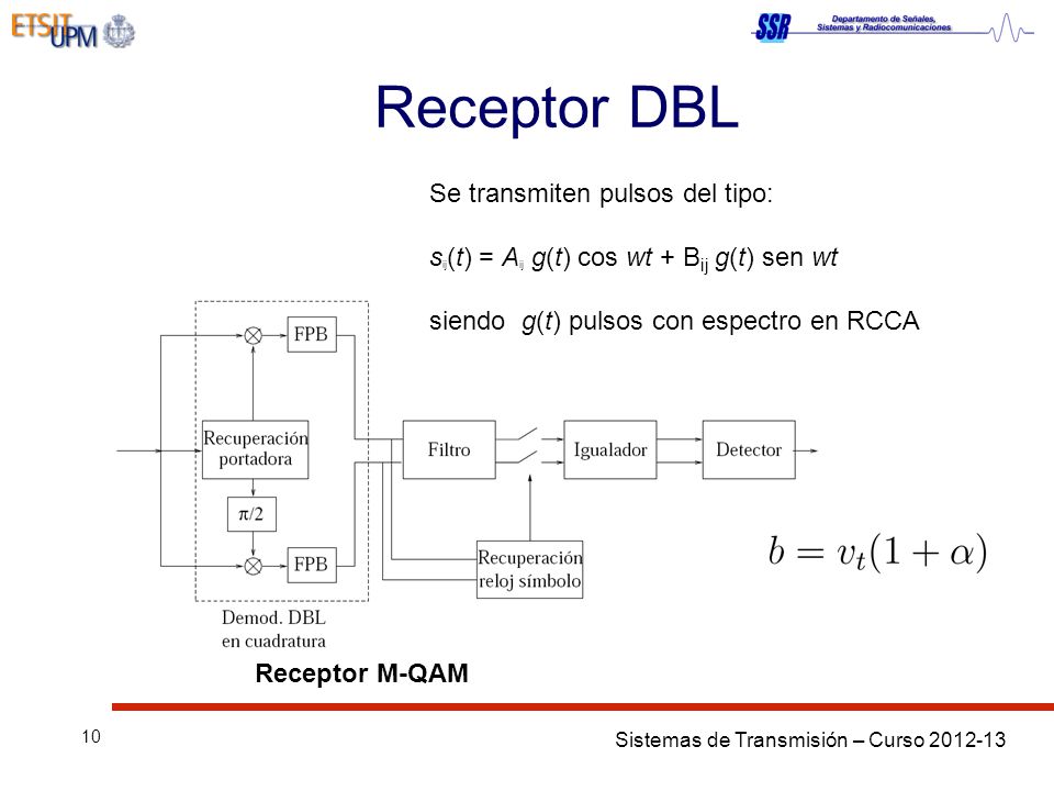 Receptor DBL Se transmiten pulsos del tipo: