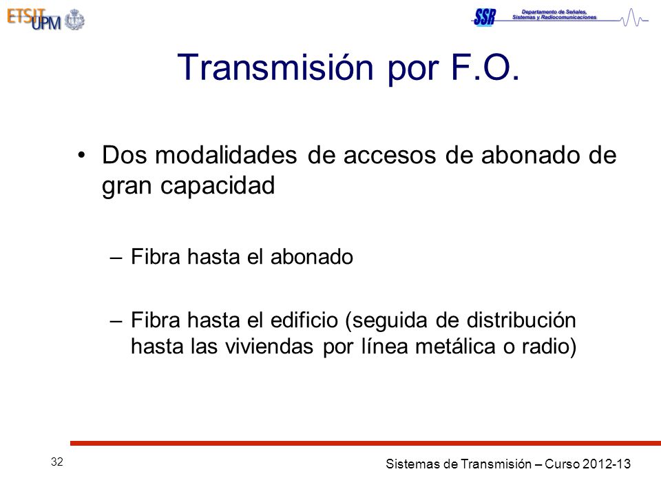 Transmisión por F.O. Dos modalidades de accesos de abonado de gran capacidad. Fibra hasta el abonado.