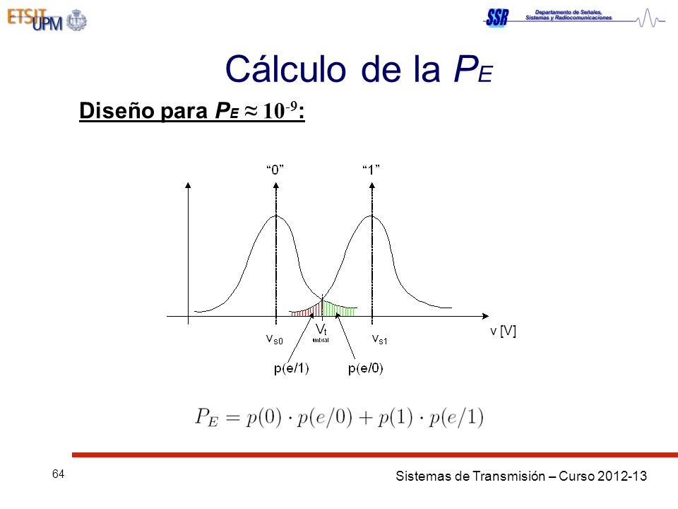 Cálculo de la PE Diseño para PE ≈ 10-9: v [V]