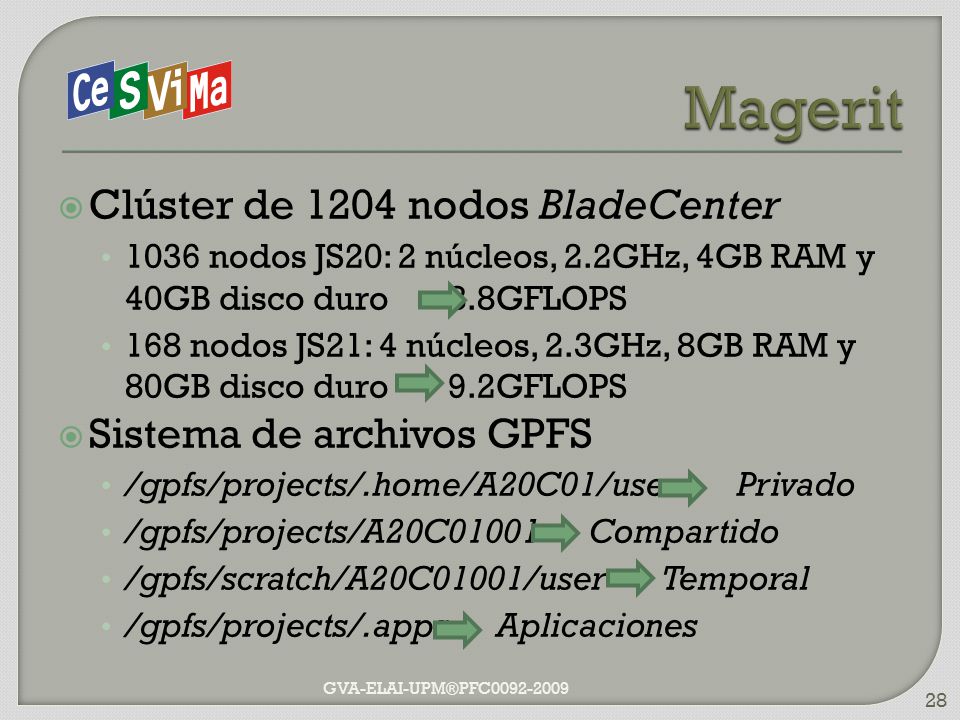 Magerit Clúster de 1204 nodos BladeCenter Sistema de archivos GPFS