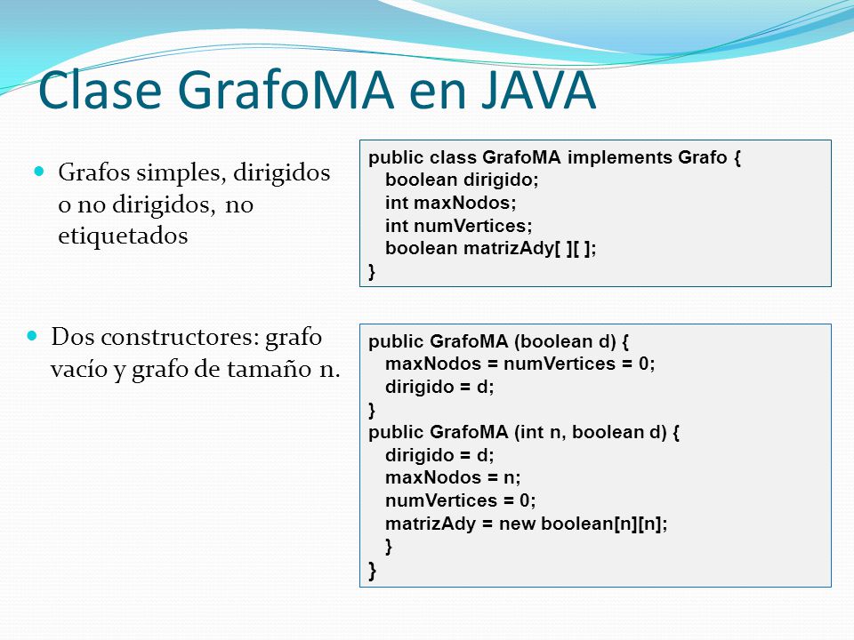 Clase GrafoMA en JAVA public class GrafoMA implements Grafo { boolean dirigido; int maxNodos; int numVertices;