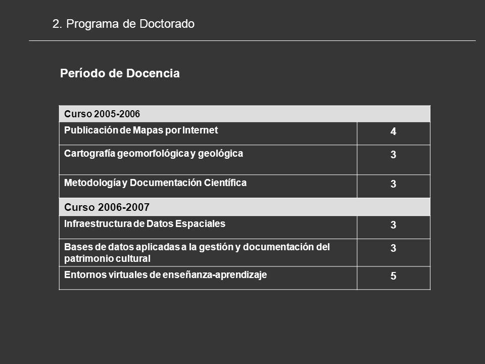2. Programa de Doctorado Período de Docencia 4 3 Curso
