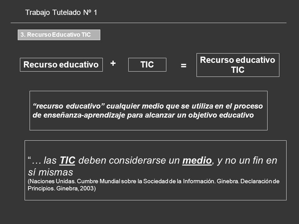 Trabajo Tutelado Nº 1 3. Recurso Educativo TIC. Recurso educativo TIC. + Recurso educativo. TIC.
