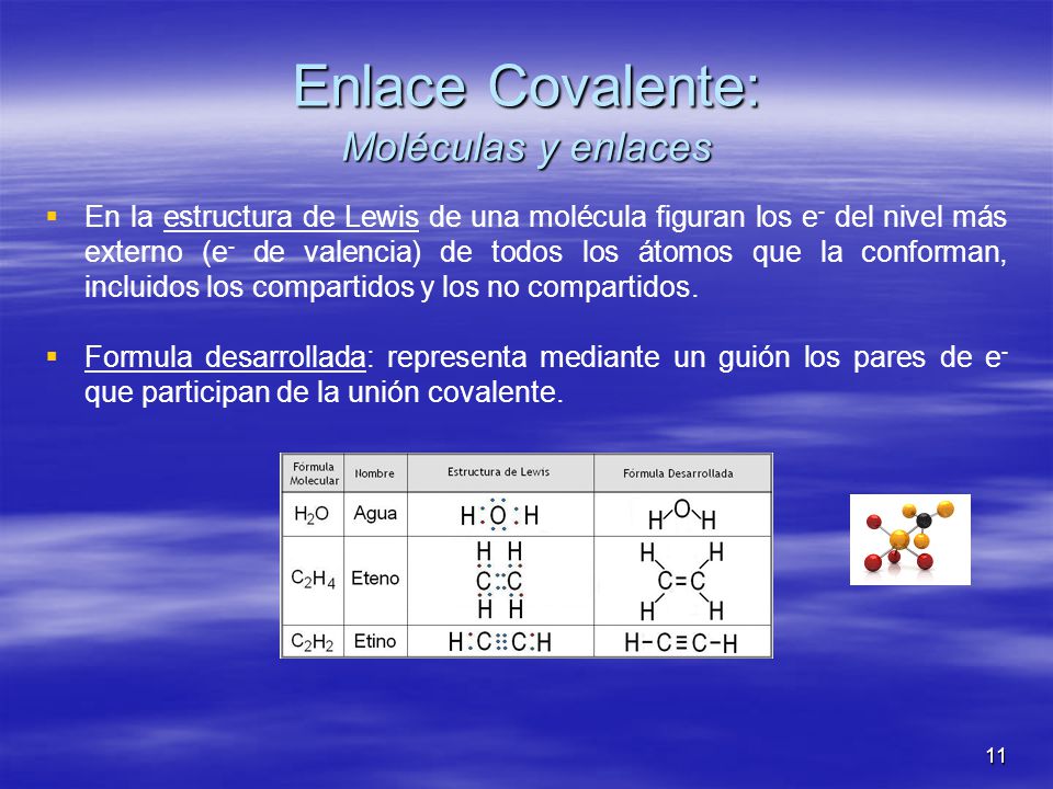 Enlace Covalente: Moléculas y enlaces