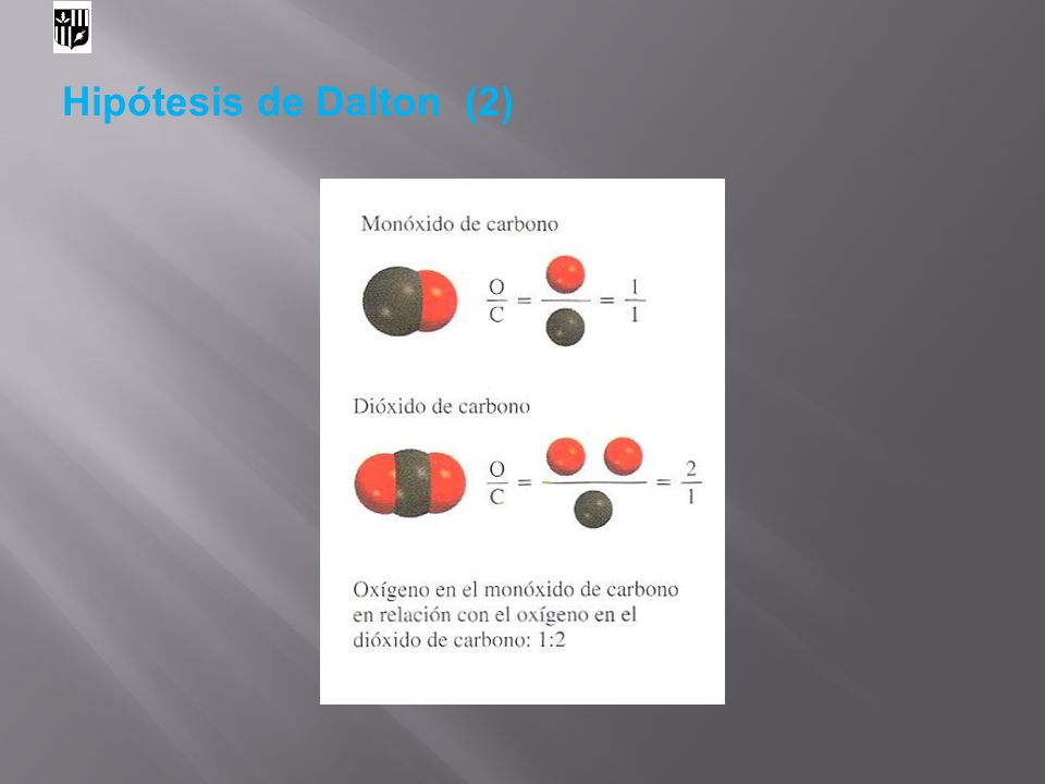 Hipótesis de Dalton (2) 8