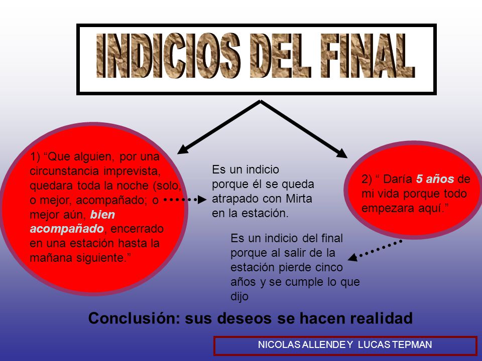 Conclusión: sus deseos se hacen realidad