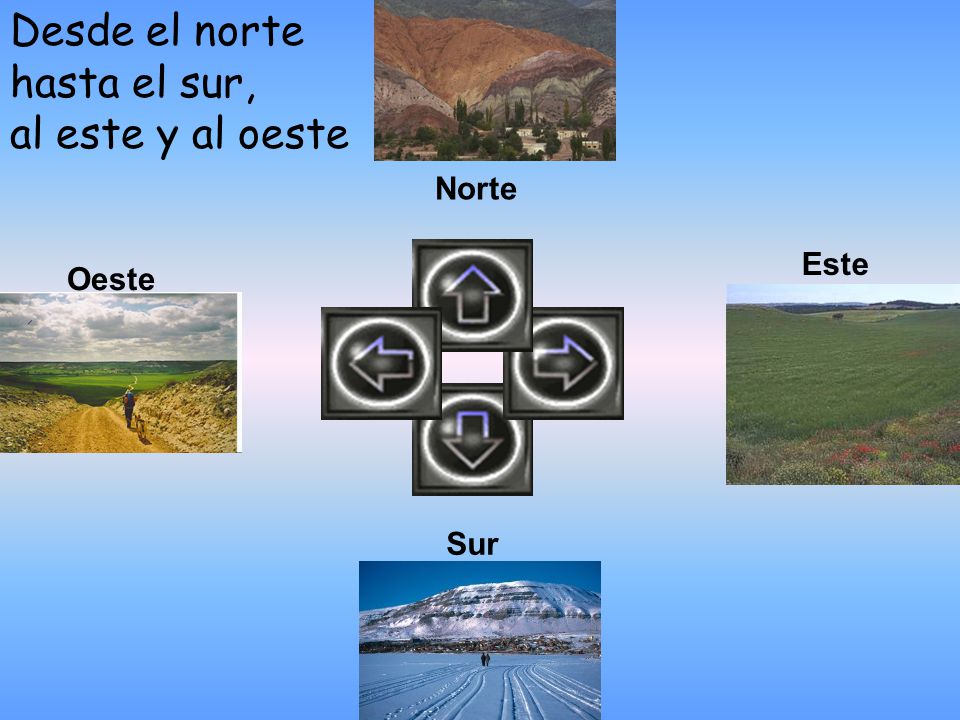 Desde el norte hasta el sur, al este y al oeste