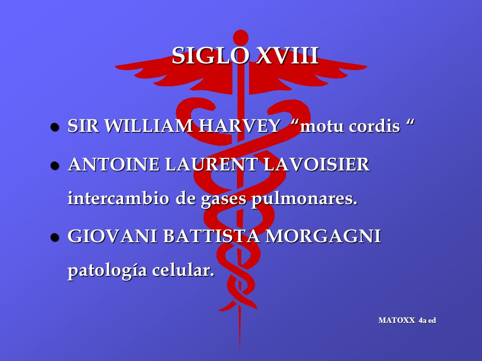 SIGLO XVIII SIR WILLIAM HARVEY motu cordis