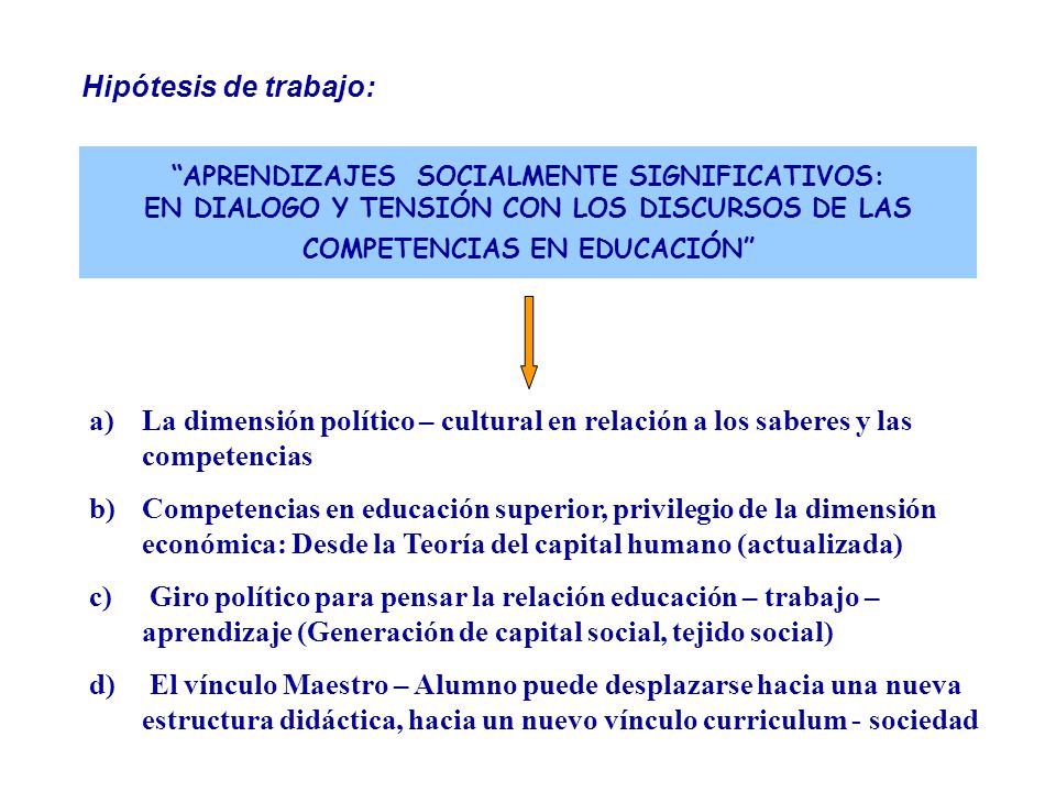 Hipótesis de trabajo: APRENDIZAJES SOCIALMENTE SIGNIFICATIVOS: EN DIALOGO Y TENSIÓN CON LOS DISCURSOS DE LAS COMPETENCIAS EN EDUCACIÓN