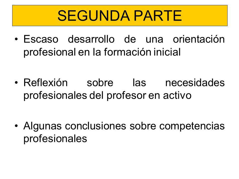 SEGUNDA PARTE Escaso desarrollo de una orientación profesional en la formación inicial.