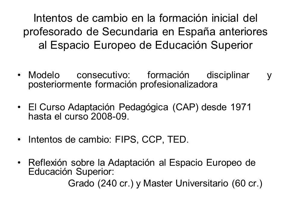 Intentos de cambio en la formación inicial del profesorado de Secundaria en España anteriores al Espacio Europeo de Educación Superior